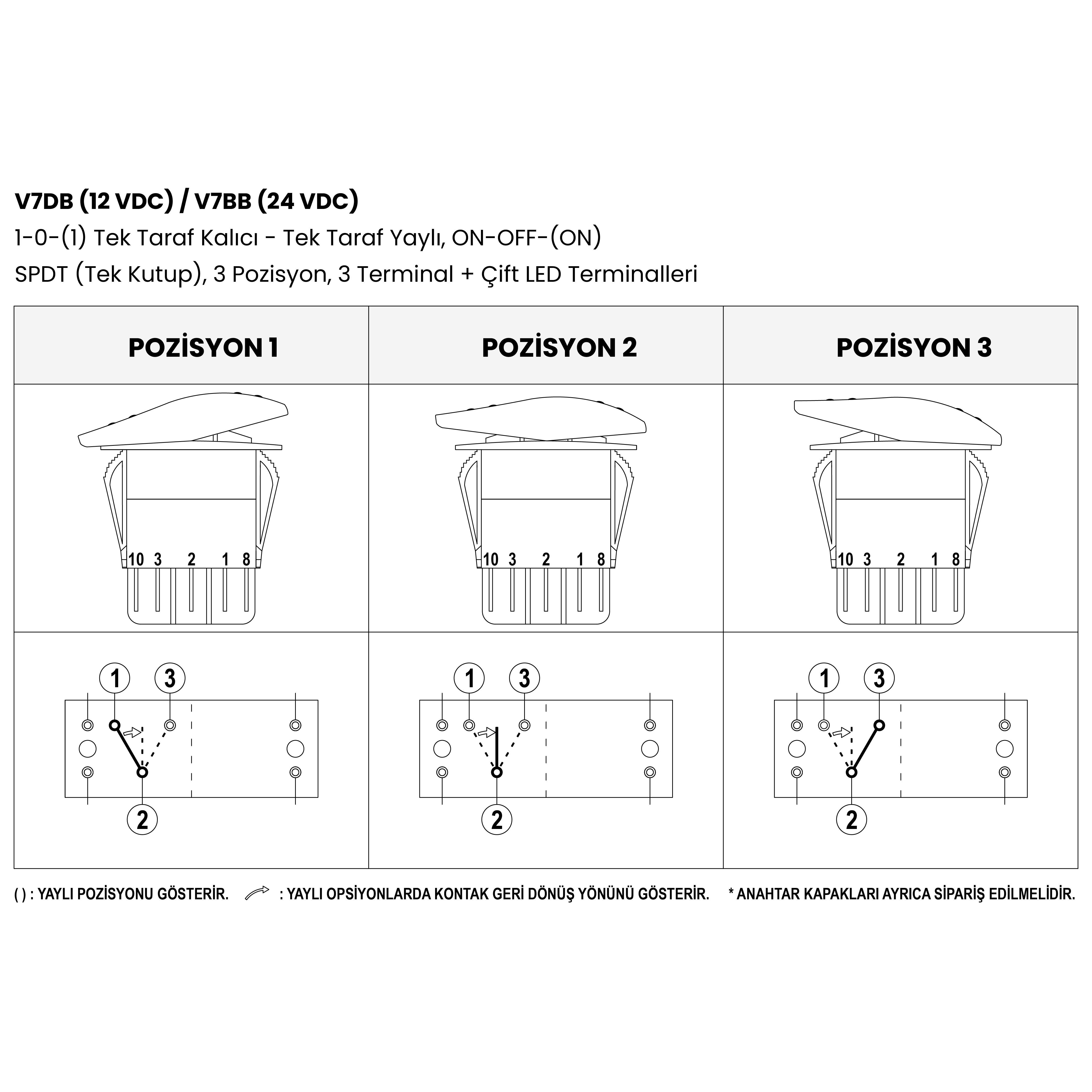 V7DB / V7BB Rocker Anahtar - 2