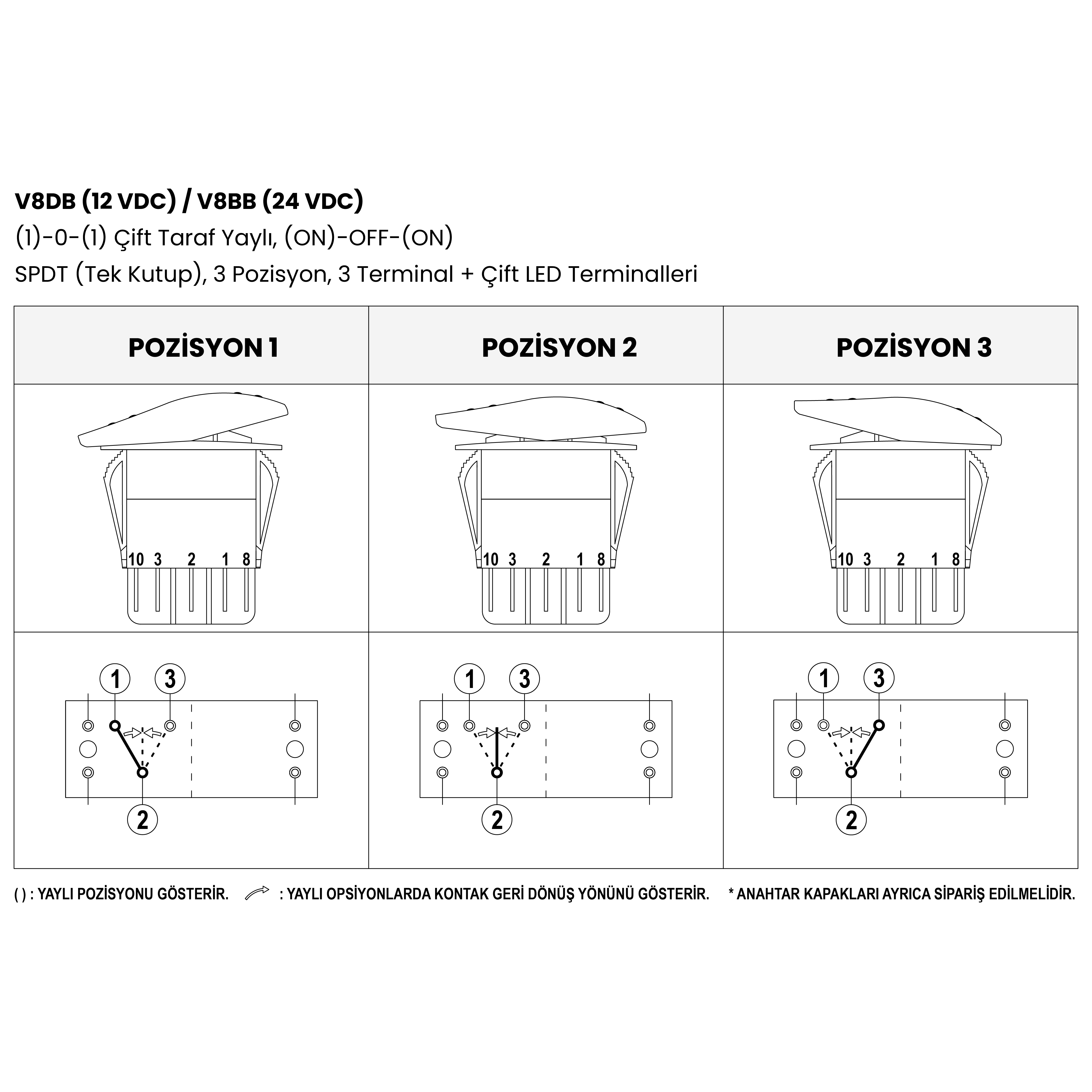 V8DB / V8BB Rocker Anahtar - 2